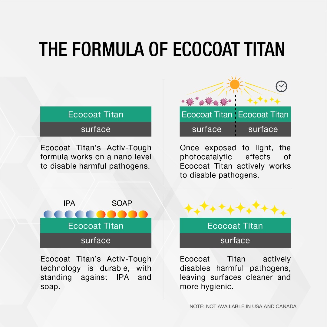 JB Medical Medical Equipment Hire, Rental, Sales & Service