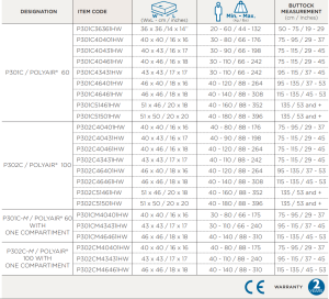 Polyair Pressure Care Cushion Specifications