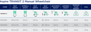 Aspire Transit 2 400mm Wide Wheelchair